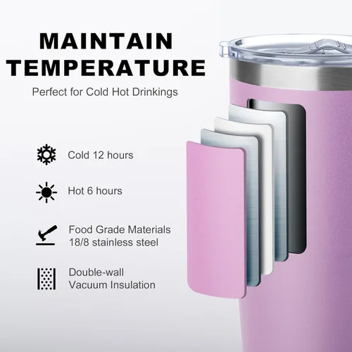Miniatura 2 de koodee Taza de café aislada de 20 onzas con tapa y asa, acero inoxidable de doble pared al vacío, taza de campamento, vaso de café de viaje