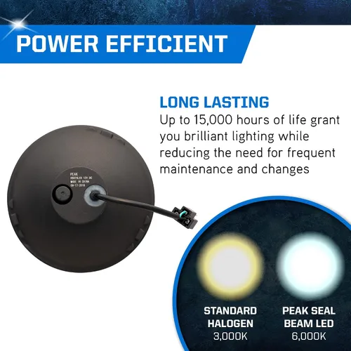 Miniatura 5 de PEAK Faro LED H6024 de haz sellado 6000K - Paquete de 1