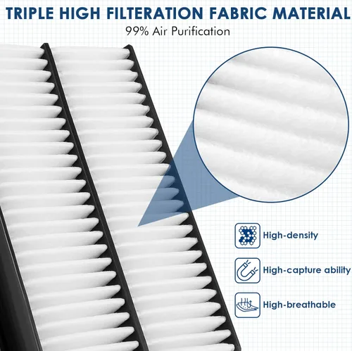 Miniatura 2 de KURIMUP CA11113 Filtro de Aire del Motor de Repuesto, Filtración Eficiente que Ofrece 99% de Purificación de Aire, Compatible con Honda Civic 1.8L