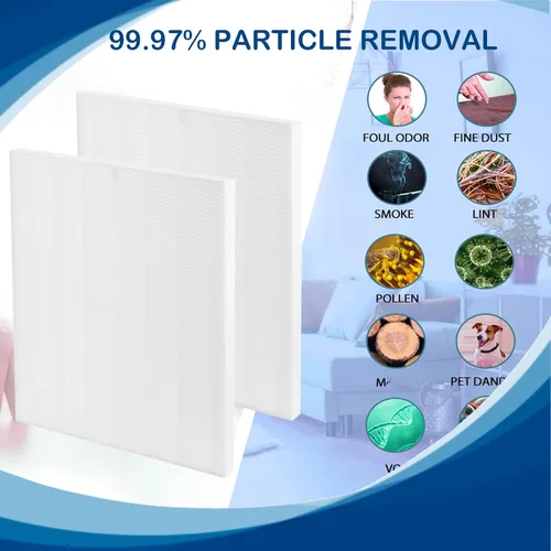 Miniatura 3 de 115115 Filtro de repuesto tamaño 21 A compatible con Winix C535 C909, Winix PlasmaWave 5300, 6300, 5300-2, 6300-2, P300 purificador de aire de onda