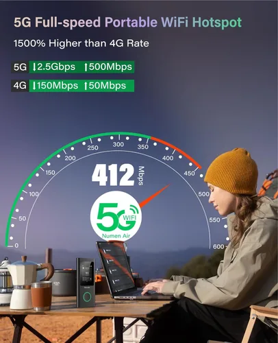 Miniatura 2 de GlocalMe Numen Air 5G Hotspot con datos de 30GB para EE. UU./CA/MX por 60 días, punto de acceso WiFi portátil para viajes, dispositivo de punto