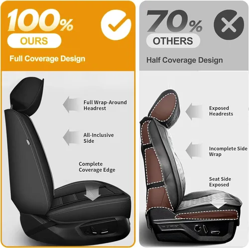 Miniatura 6 de AOMSAZTO Ajuste para Dodge Charger 2006-2025 Fundas de Asiento de Cuero Impermeables Personalizadas: Funda de Asiento para Charger R/T SRT SXT GT