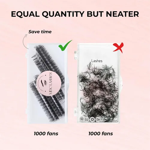 Miniatura 3 de 1000fans Promade - Extensiones de pestañas postizas de volumen de 0.05-0.07 de grosor, rizo C/D/CC, pestañas postizas sueltas de 0.315 a 0.709