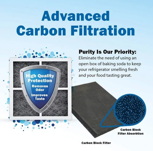 Miniatura 7 de Neo-Pure Reemplazo del filtro de aire del refrigerador LT120F, reduce los olores y mantiene el aire fresco, fácil instalación. Reemplaza ADQ73214402