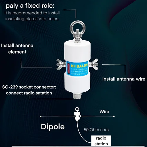 Miniatura 5 de Femei 1-50MHz 500Watt HF Balun DIY Impermeable 1:1 Voltaje Balun con UHF Hembra (SO-239) Conector