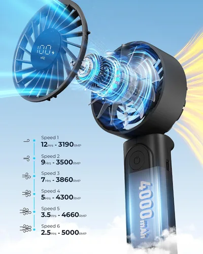 Miniatura 3 de Peiyuu Ventilador de mano, ventilador portátil, recargable personal de 4000mAh, mini ventilador de escritorio plegable de 180° con 6 velocidades