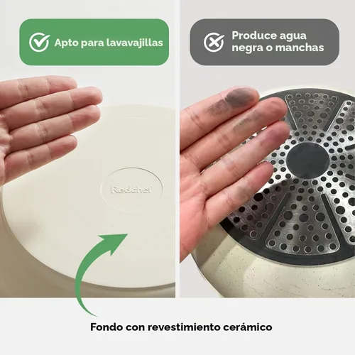Miniatura 8 de Redchef - Juego de ollas y sartenes de cerámica, juego de utensilios de cocina antiadherentes con mango desmontable, juego de utensilios de cocina