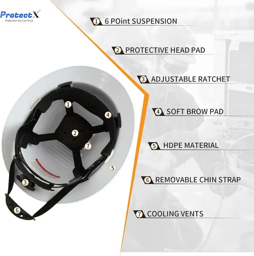 Miniatura 2 de ProtectX - Cascos de construcción de ala completa, ventilados, aprobados por la OSHA, con suspensión de 6 puntos, Cascos de construcción Hexágono