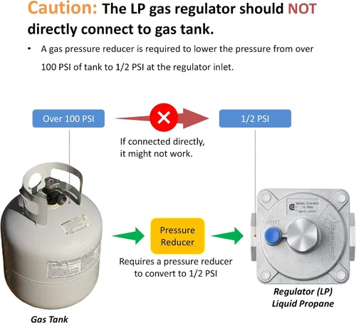 Miniatura 8 de BurnTouch - Regulador de gas 7010-5010 1/2 PSIG 1/2 pulgada NPT gas natural y propano líquido NAT 5 pulgadas - GLP 10 pulgadas WC, para cocinas