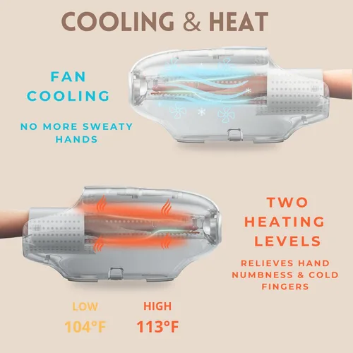 Miniatura 4 de Masajeador de manos con calor y compresión para artritis y túnel carpiano, entumecimiento de los dedos, circulación, alivio del dolor, de muñeca a