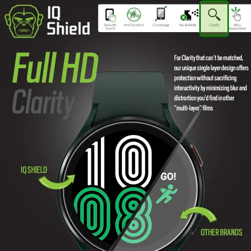 Miniatura 9 de IQShield Paquete de 6 protectores de pantalla para Samsung Galaxy Watch 7, 6, 5, 4 (1.575 pulgadas) / Watch FE (1.575 pulgadas) - Fácil instalación