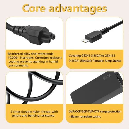 Miniatura 5 de Adaptador de Carga de 65W USB-C para NOCO GBC011 Boost X GBX45 GBX55 GBX75 GBX155 1250A 1750A y Arrancador de Salto Portátil Boost Air AX65
