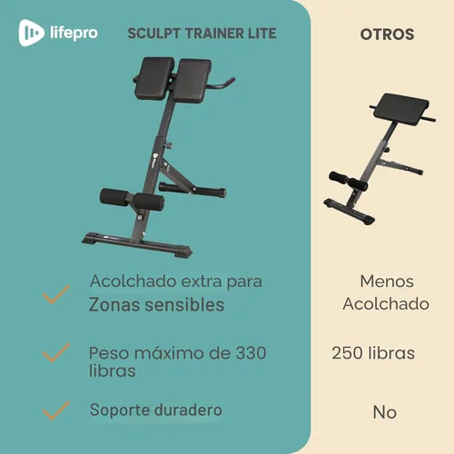 Miniatura 4 de LifePro SculptTrainer Roman Chair with 330 lb Capacity — Incline Adjustable Hyperextension Bench for All-in-One Body Workout — Foldable Home Gym
