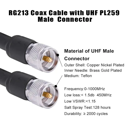 Miniatura 2 de MOOKEERF Cable coaxial CB - RG213 UHF macho a macho 50 pies de baja pérdida RG-213 UHF Cable para radioaficionado/radio VHF/medidor SWR/analizador