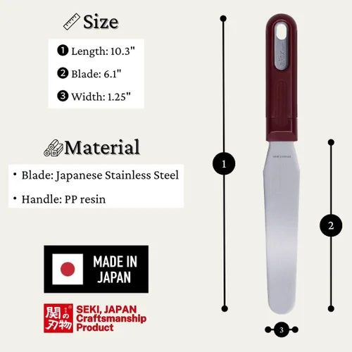 Miniatura 2 de ALLEX - Cuchillo de masilla redondeado de 1-1/4 pulgadas para arte y pintura, hoja de acero inoxidable japonesa flexible, mango de espiga completa