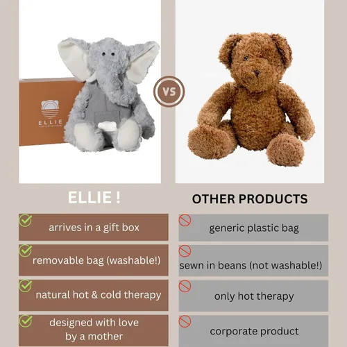 Miniatura 4 de Ellie Warming Plush - Animal de peluche de aromaterapia lavanda para microondas, calentable y refrigerable