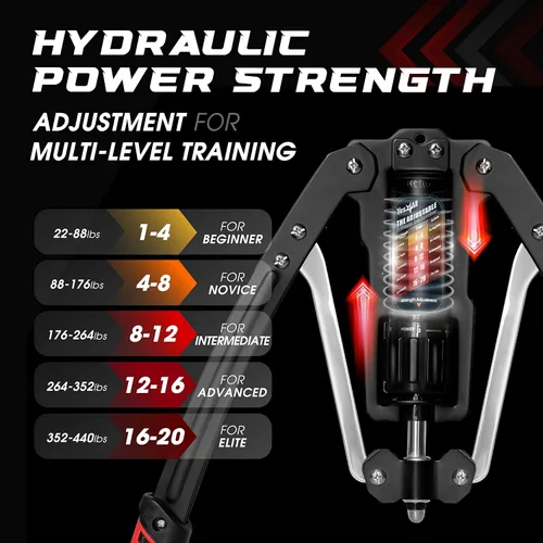 Miniatura 4 de Yes4All Wrist and Forearm Blaster, Build Massive Grip Strength & Muscles with Steel Wrist Roller & Forearm Roller, Heavy Duty Arm Blaster Fits 1" &