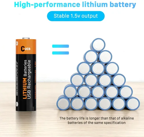 Miniatura 7 de GOODSMANN Paquete de 4 baterías recargables AA de iones de litio con cargador USB-C de 4 ranuras, salida de 1.5 V, 1700 mAh hasta 1000 ciclos