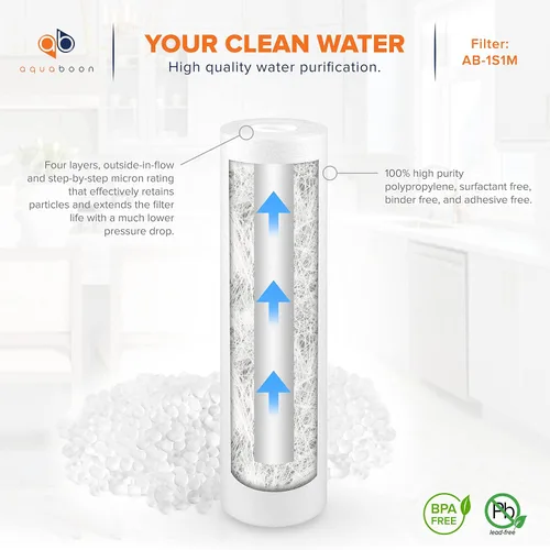Miniatura 7 de Aquaboon cartucho de filtro de agua de sedimento ranurado, 10 pulgadas, para cualquier unidad estándar RO, AB(P) 4S1M