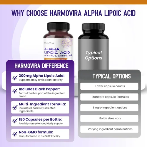 Miniatura 6 de Cápsulas de acetil-L-carnitina de ácido alfa lipoico con ubiquinol, curcumina y vitaminas B, apoyo diario para el bienestar