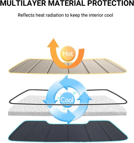 Miniatura 5 de Pigenius Parasol de Parabrisas para Dodge Ram 1500 2002-2008 Protección Solar para Ventana Delantera - Salvaguarda