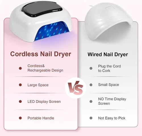 Miniatura 5 de Lámpara de uñas profesional recargable de 96 W UV LED, secadora de uñas inalámbrica con 4 ajustes de temporizador, sensor inteligente, base de metal