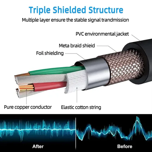 Miniatura 4 de Cable XLR a XlR de alta calidad (3 pies 1 paquete) conector de cable equilibrado con cancelación de ruido, cables de micrófono XLR de 3 pines, cable