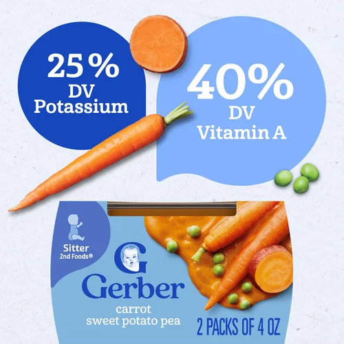 Miniatura 6 de Gerber Food