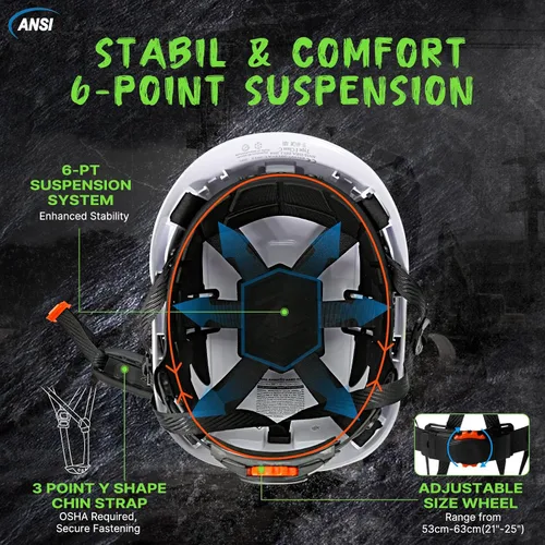 Miniatura 5 de Aolamegs Vented Carbon Fiber Pattern Hard Hat, ANSI Z89.1 Type 1 Class C Safety Helmet for Construction, OSHA Approved Work Hat with 6-Point Casco