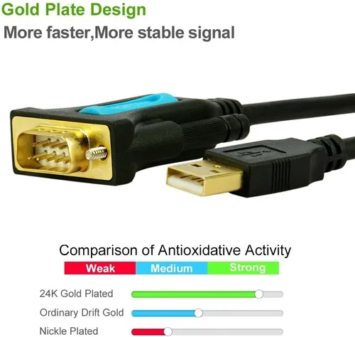 Miniatura 5 de TECHTOO Adaptador USB 2.0 a serie RS232, convertidor de cable serie USB con chip Prolífico chapado en oro