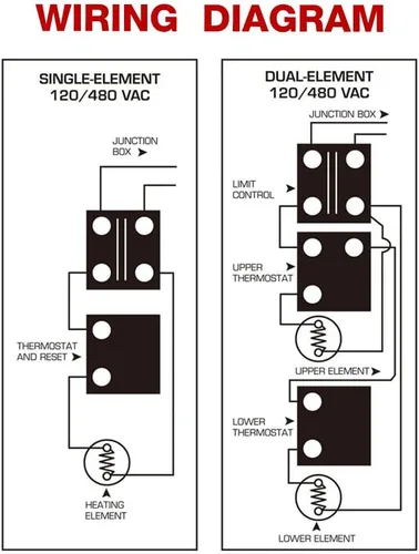 Miniatura 4 de Kit de ajuste del calentador de agua eléctrico, incluye dos elementos de calentador de agua de 4500 W 240 V, termostato superior, termostato EWH-01