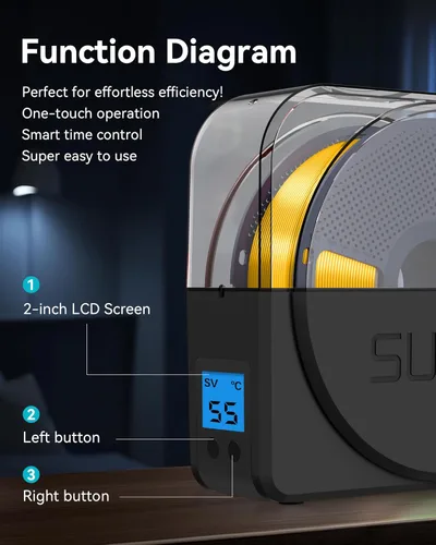 Miniatura 4 de SUNLU Caja de secado de filamentos para filamento de impresora 3D, S1 Plus Deshidratador de filamento con diseño de ventilador, la caja