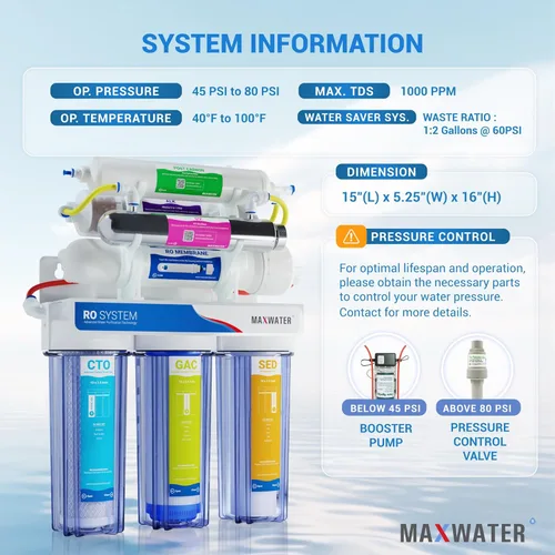 Miniatura 2 de Max Water 11 etapas 50 GPD (galones por día) RO (ósmosis inversa) + U - V y pH alcalino (5 en 1) sistema de filtro de agua debajo del fregadero
