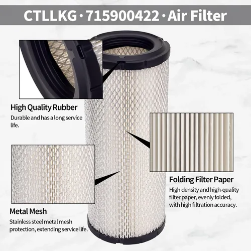 Miniatura 3 de 715900422 Filtro de aire de repuesto para Can-Am Maverick X3 XDS XRS 1000 900 R, Maverick X3 MAX, Max XDS XRS Turbo R RR, Maverick Sport 1000R Max