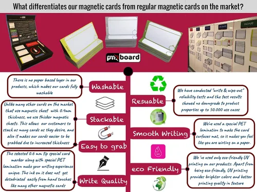 Miniatura 9 de Agile Management Set Plus – Kit de tarjetas magnéticas Scrum y Kanban de 156 piezas Tarjetas de tablero ágil reutilizables para tareas, historias