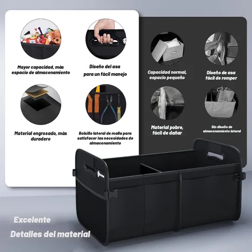 Miniatura 6 de Sposuit Organizador de maletero para automóvil, almacenamiento plegable de 70 litros con 11 bolsillos y asas reforzadas, organizadores de maletero