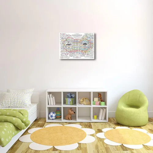 Miniatura 4 de Póster The Healing Web - Lienzo de remedios naturales, impresión HD de 24 x 36 pulgadas, sin marco