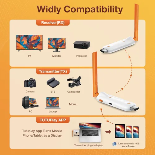 Miniatura 5 de TIMBOOTECH Wireless HDMI Receiver and Transmitter with LED Screens, Up to 6 RXs, 4K/1080P HD Output, 5.8GHz, Wireless HDMI Splitter for