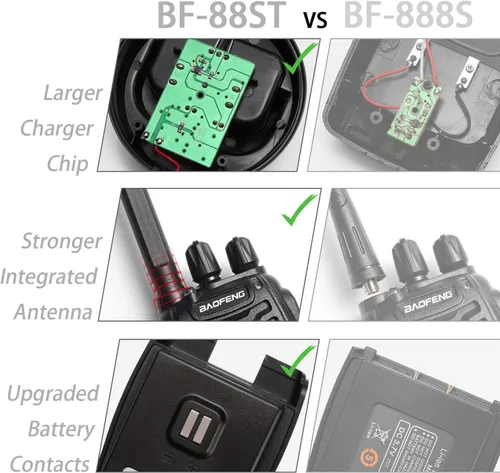 Miniatura 2 de BAOFENG BF-88ST Walkie Talkies para adultos de largo alcance, paquete de 4, radio portátil de dos vías con carga USB VOX manos libres, radios