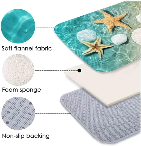 Miniatura 6 de LYFANS Alfombras de baño de espuma de esponja absorbente suave para baño y cocina (47 x 18 pulgadas), tapete de franela antideslizante brillante