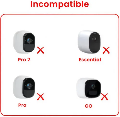 Miniatura 3 de Newding Cargador de panel solar de 6 V compatible con Arlo Go 2/Pro 3/5S 2K/Pro 4/Ultra 2/Ultra Spotlight, reemplazo para paneles solares VMA5600