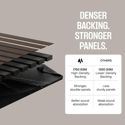 Miniatura 3 de Paquete de 2 paneles de listones de madera acústica - Paneles de pared insonorizados para decoración de interiores Nogal oscuro