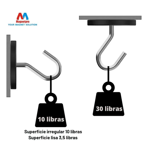 Miniatura 3 de Magnetpro 4 Piezas Imanes de Montaje Fuertes con Revestimiento de Goma Antiarañazos, 30 LBS de Potencia Adhesiva, Base de Ensamblaje Magnética