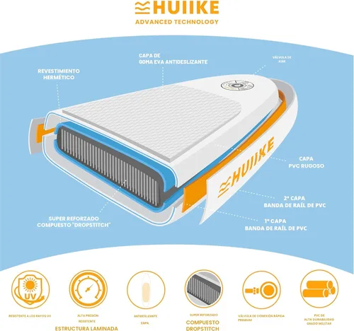 Miniatura 6 de HUIIKE Tabla de Paddle Inflable para Adultos con Accesorios Incluidos, Remo, Aletas, Bomba. Tabla de Stand Up Paddle de Gran Estabilidad y Paquete