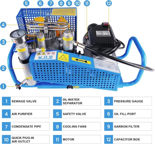 Miniatura 7 de TUXING Compresor de aire PCP de 4500 psi, 100L/min, 3.5CFM, 110V/60HZ monofásico, estación de llenado de aire de alta presión y sistema de carga