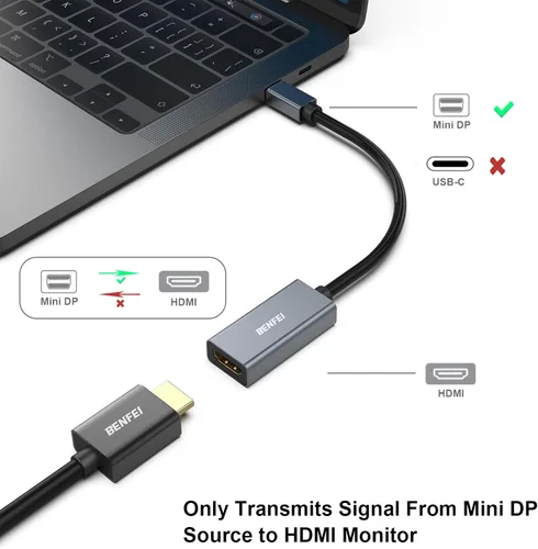Miniatura 2 de BENFEI Adaptador Mini DisplayPort a HDMI 4K, Thunderbolt 2 a HDMI, compatible con MacBook Air/Pro, Microsoft Surface Pro/Dock, Monitor, Proyector