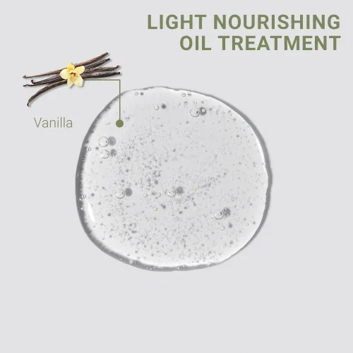Miniatura 2 de Luz de tratamiento de aceite nutritivo LOMA