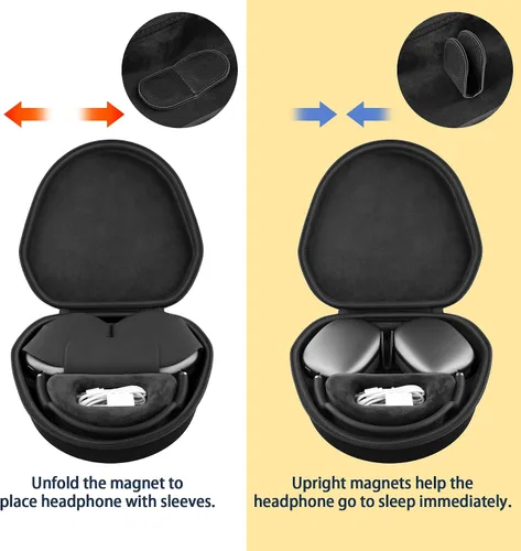 Miniatura 4 de co2CREA Funda rígida con modo de sueño, reemplazo para auriculares Apple AirPods Max inalámbricos de diadema (Funda negra)