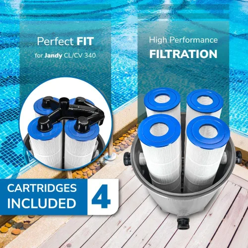 Miniatura 2 de FP-2785 - Cartucho de filtro de piscina paquete de 4 para Jandy CL340 Sustituye a R0554500 Filtración eficiente, fácil ajuste Filtpool