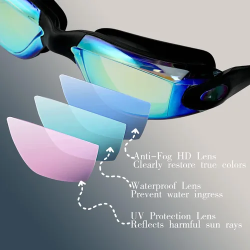 Miniatura 3 de EWPJDK Gafas de natación – Paquete de 2 gafas de natación antivaho sin fugas para adultos, mujeres y hombres Aqua & Bright Rose